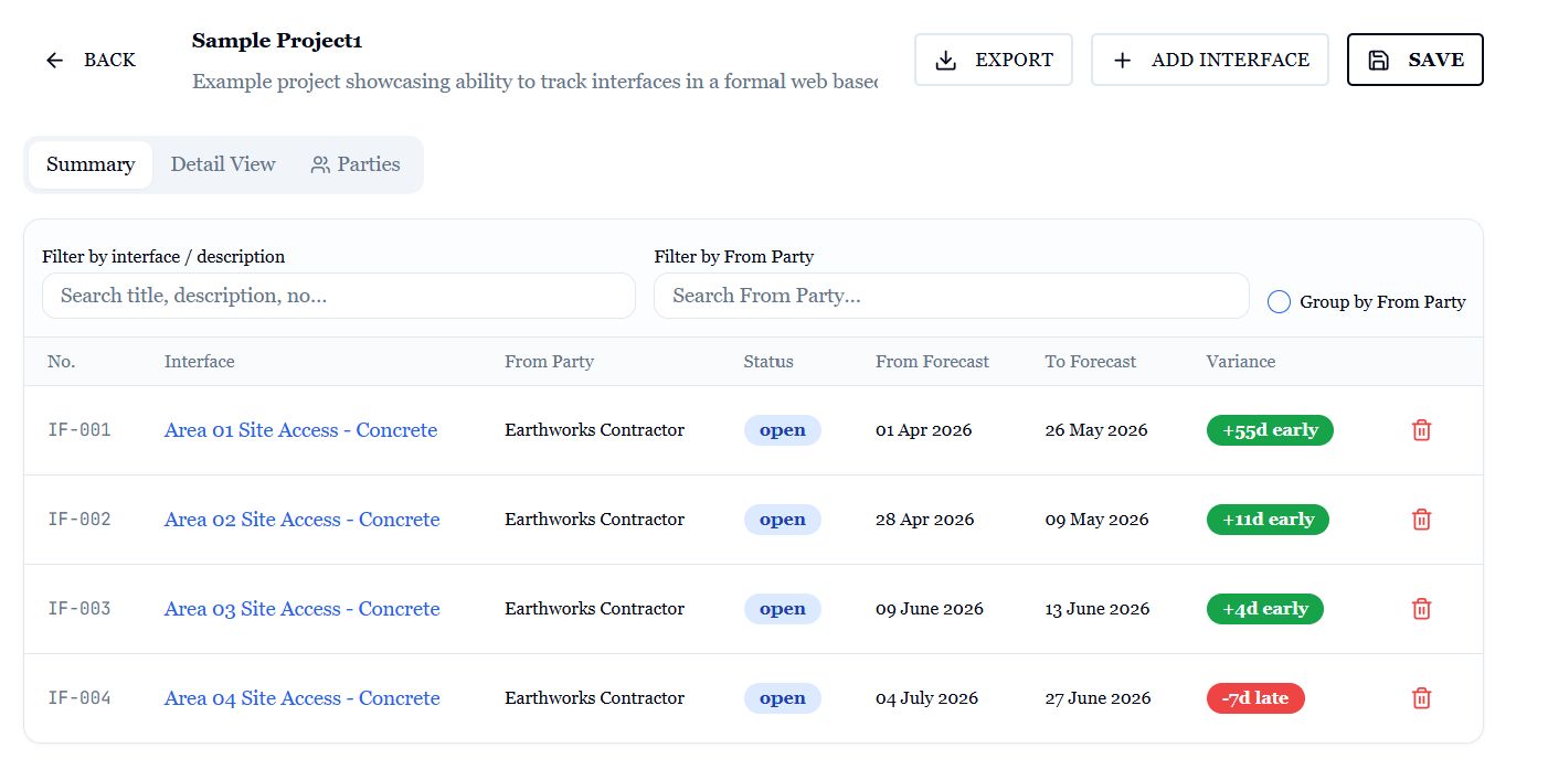 Interfaces list view